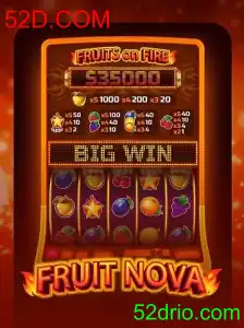 Desvendando o Fascínio de FruitNova: Regras e Estratégias